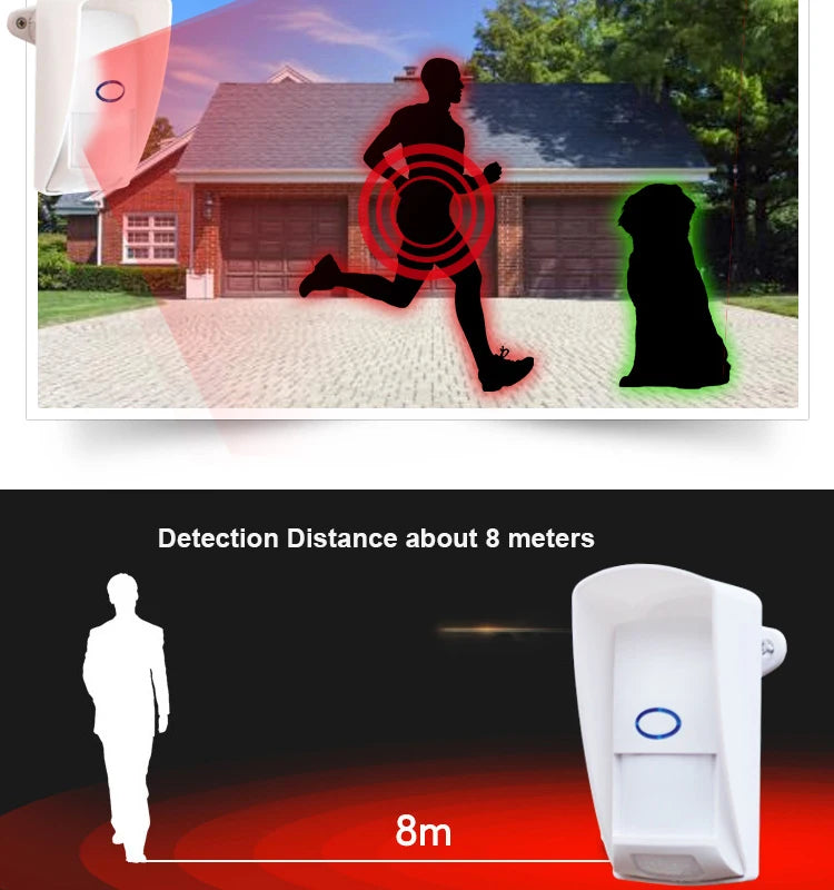 Outdoor Waterproof Wireless Animal Immune Infrared Detector