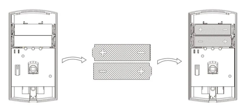 Outdoor Waterproof Wireless Animal Immune Infrared Detector