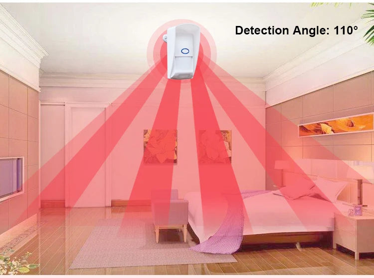 Outdoor Waterproof Wireless Animal Immune Infrared Detector