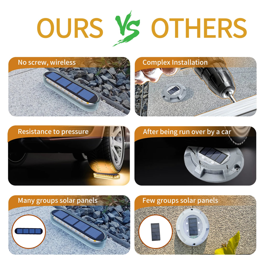 Quality Solar Step Lights Waterproof IP68 Warm White LED Path Lights