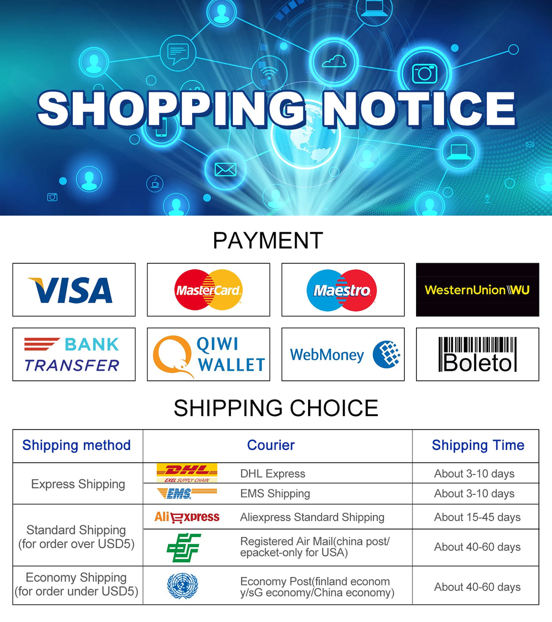 GIRIER WiFi Smart Garage Door Opener Controller Works with Alexa Google