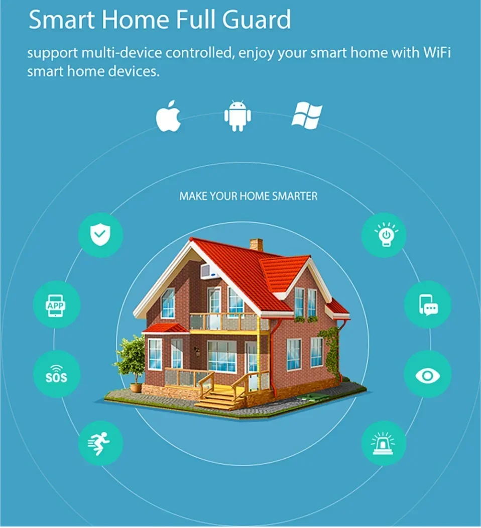 Tuya Zigbee Wifi Door Sensor Window Entry Sensor Security Burglar