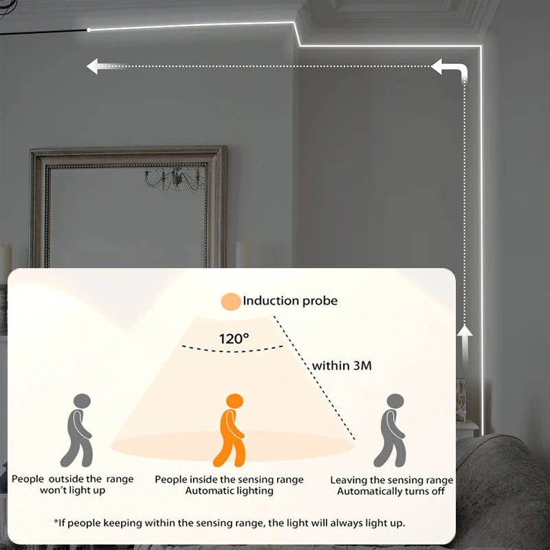 Flowing light strip LED Motion Sensor Light Indoor Under Bed Lights