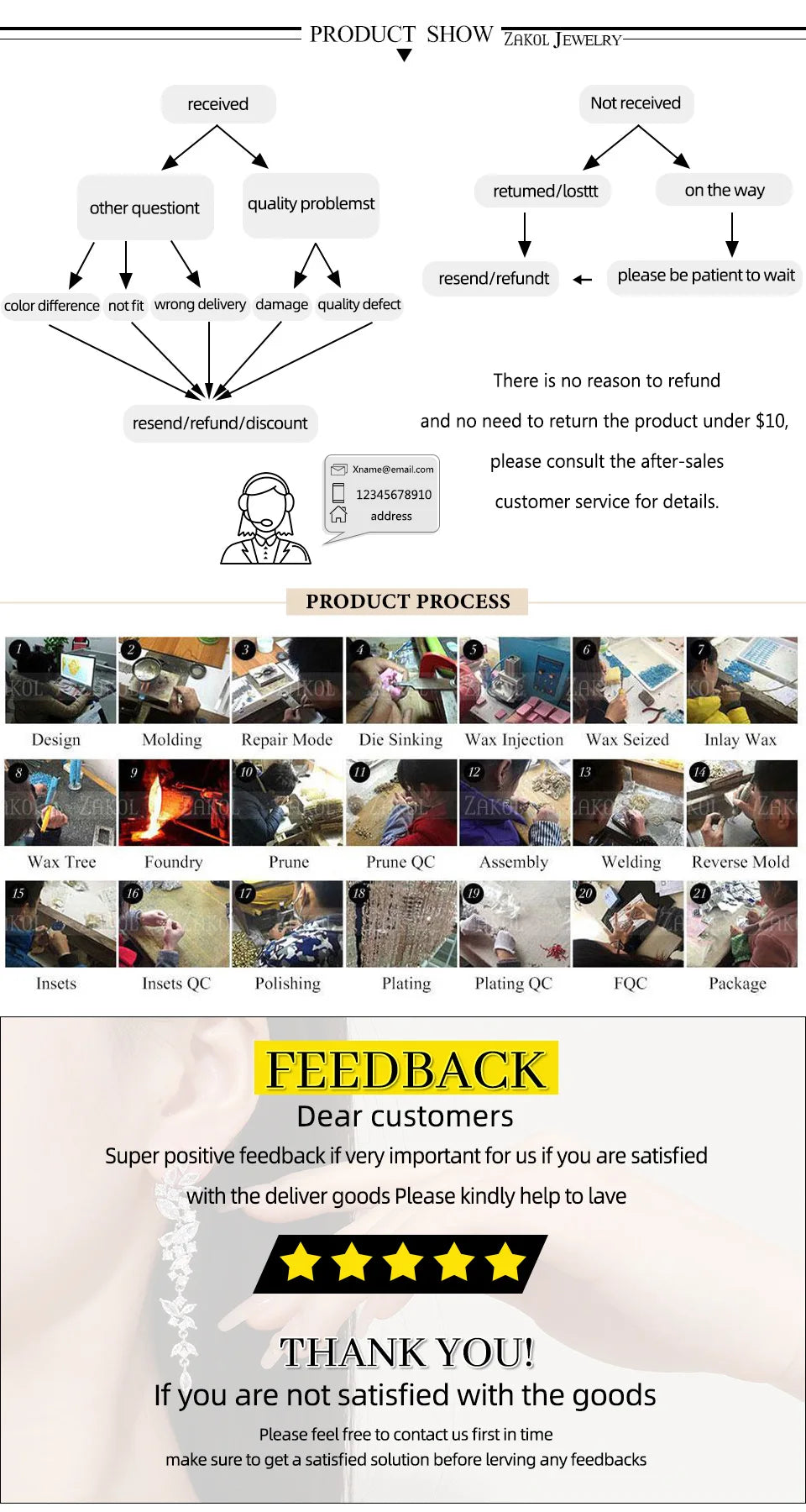 ZAKOL Brand Luxury AAA Zircon Earrings Necklace Jewelry Set