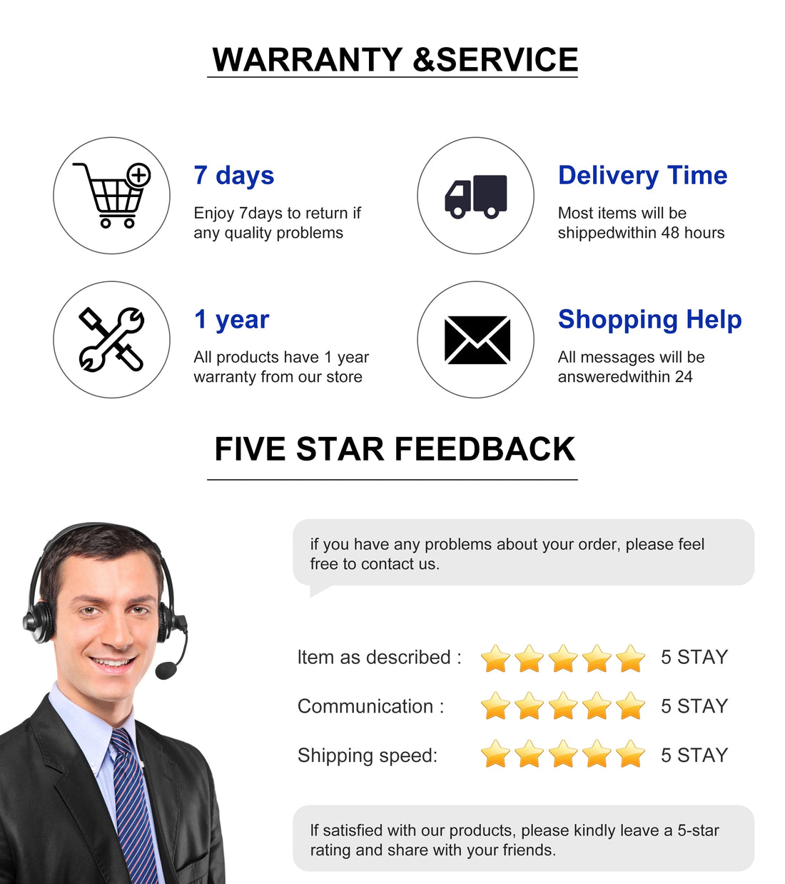 GIRIER WiFi Smart Garage Door Opener Controller Works with Alexa Google