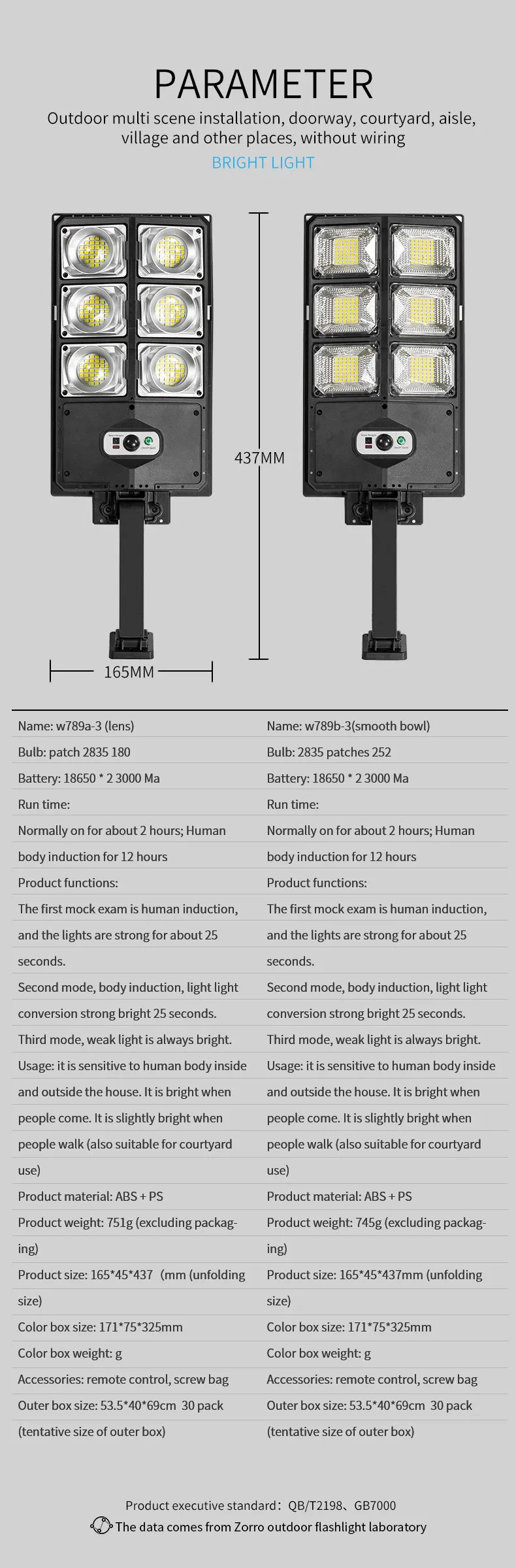 LED Super Bright Outdoor Solar Powered Lamp Waterproof
