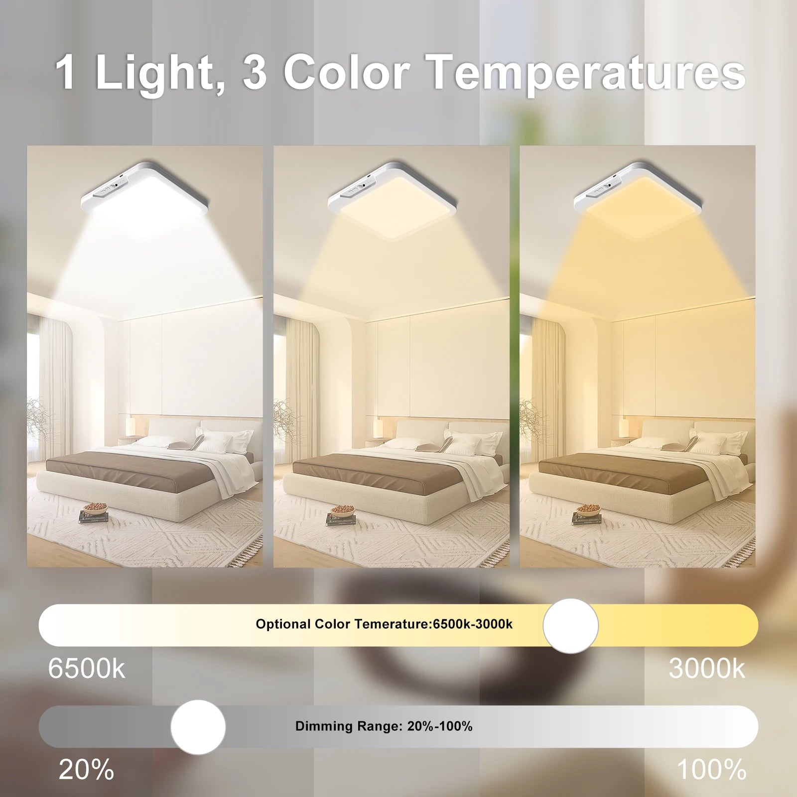 Rechargeable Motion Sensor Ceiling Light with Remote