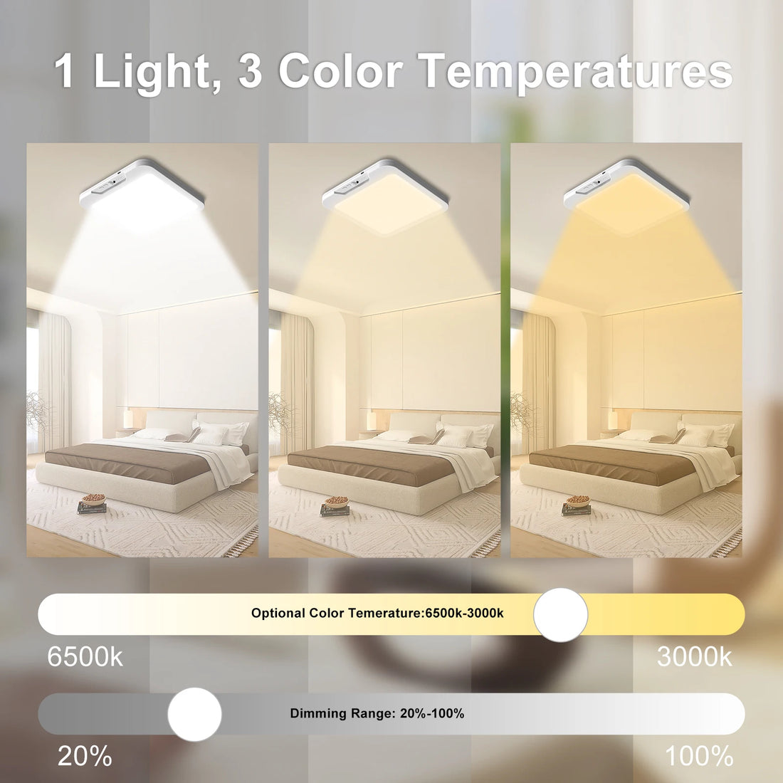 Rechargeable Motion Sensor Ceiling Light with Remote