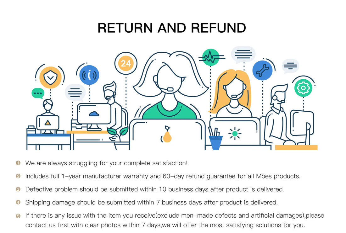 MOES Tuya ZigBee GU10 WIFI Smart LED Bulbs RGB C+W White 5W