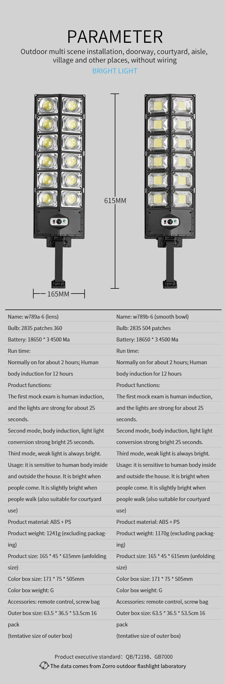 LED Super Bright Outdoor Solar Powered Lamp Waterproof