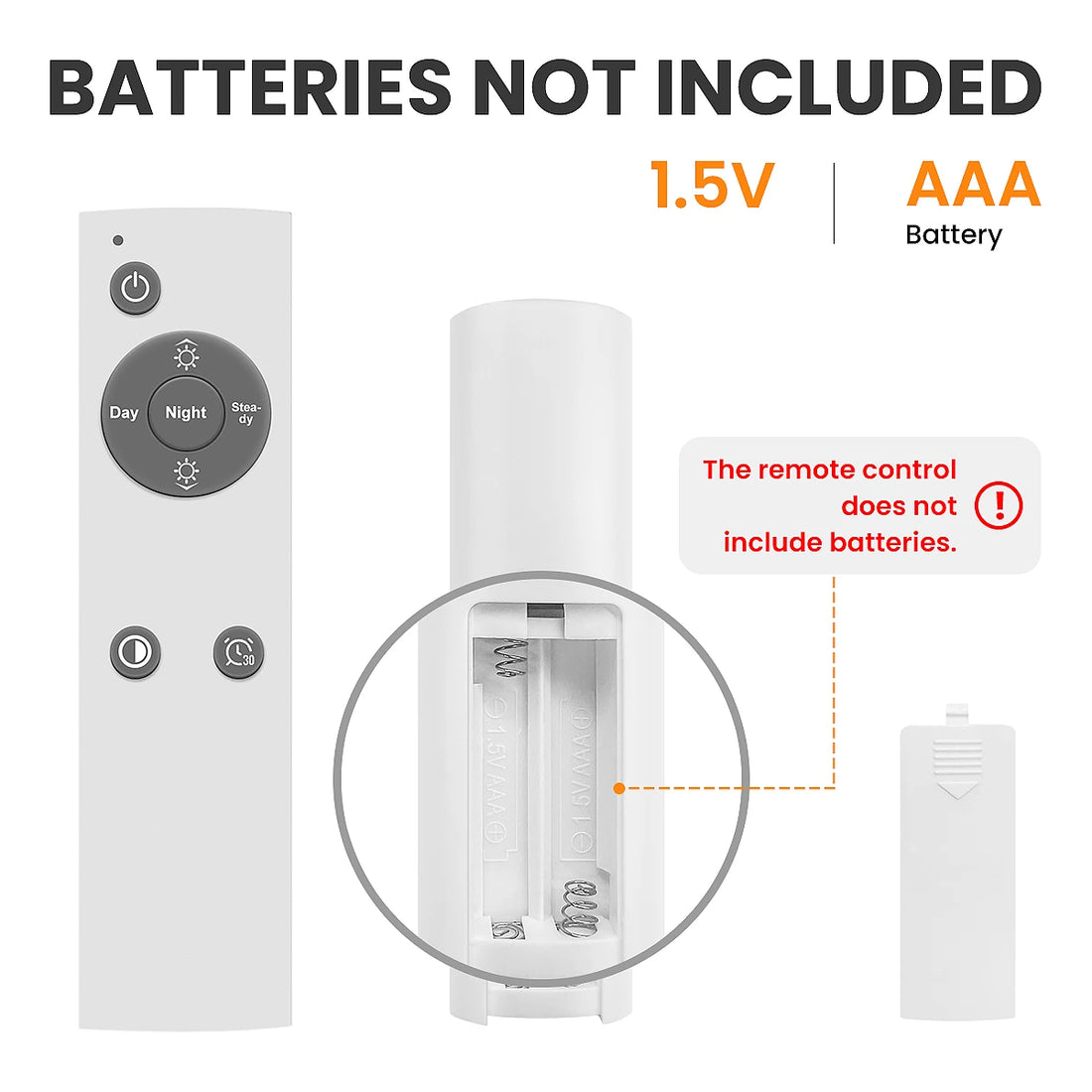 Rechargeable Motion Sensor Ceiling Light with Remote