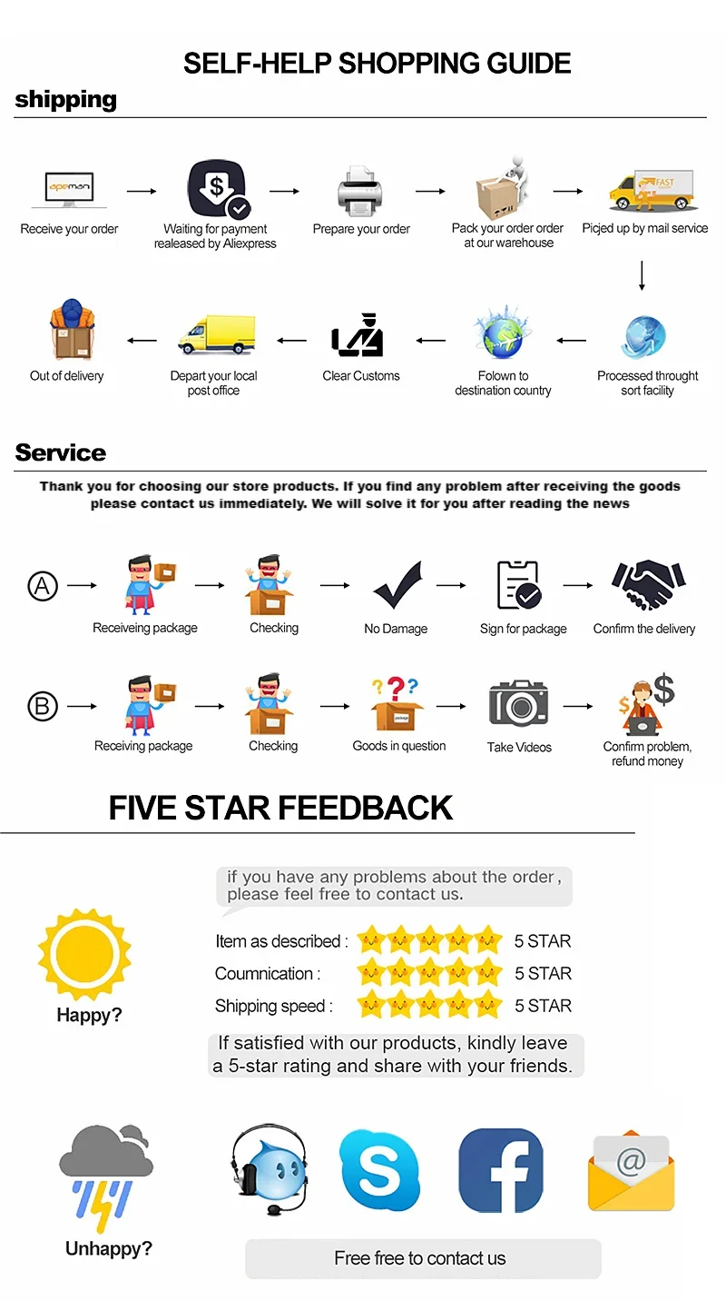 Christmas Tree Candles LED Christmas Tree