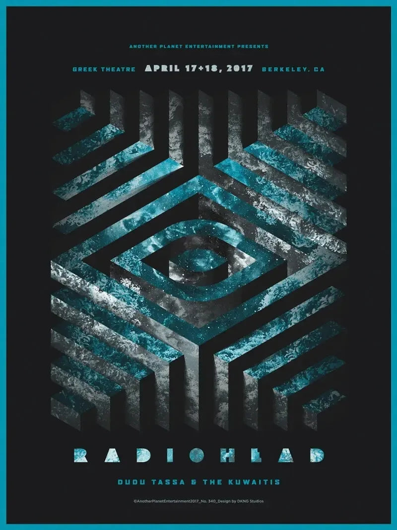 Scandinavian Classic Vintage Wall Art Rock Band Radiohead Music Canvas