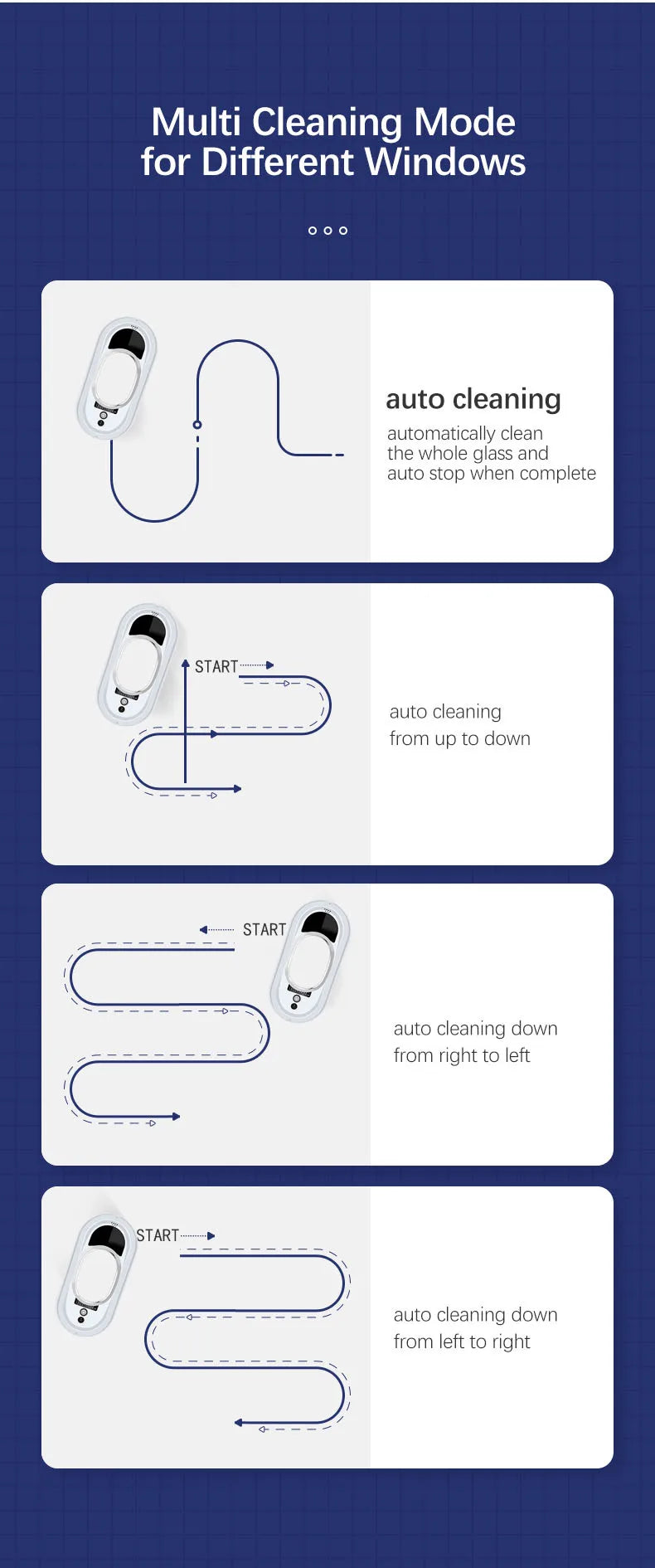 Intelligent Window Cleaning Robot Vacuum Cleaner Robot Window Cleaner