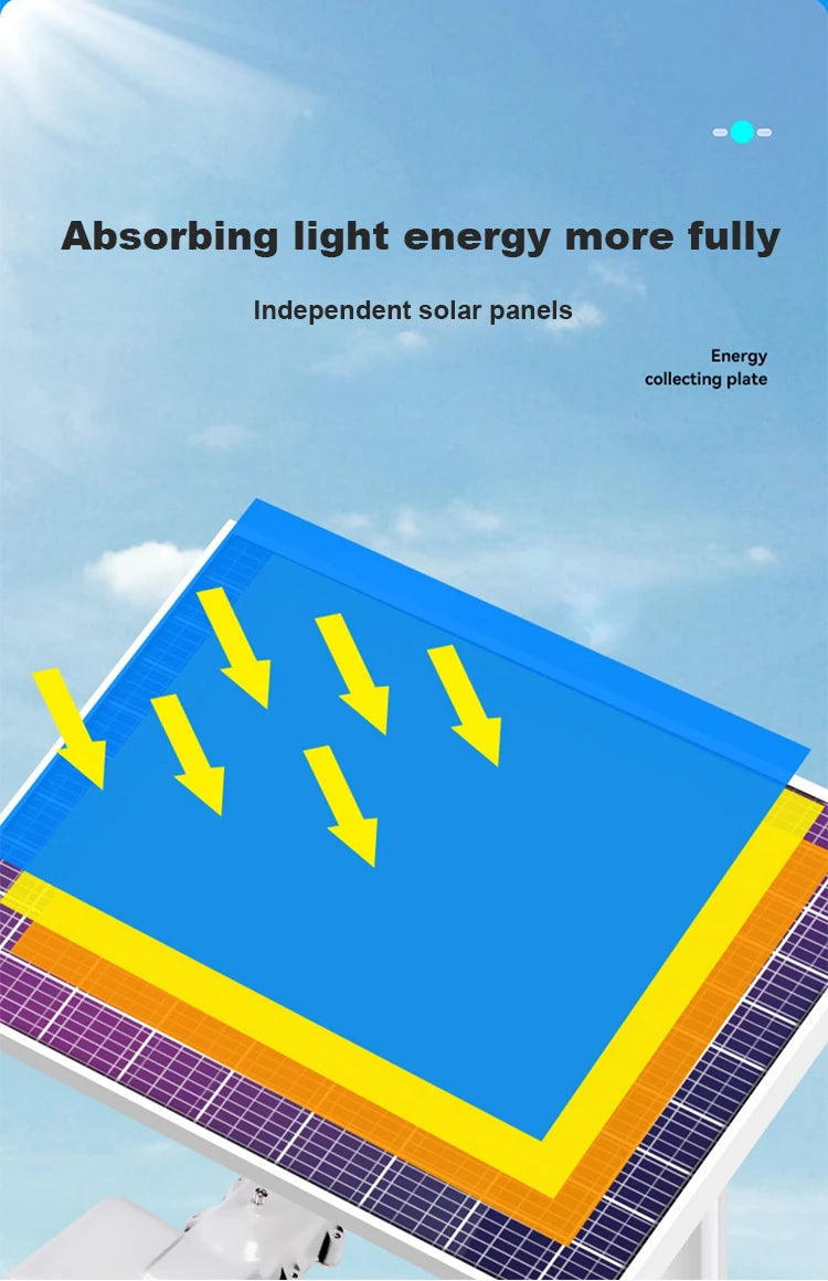 250W led solar light Outdoor garden Waterproof Solar street Light