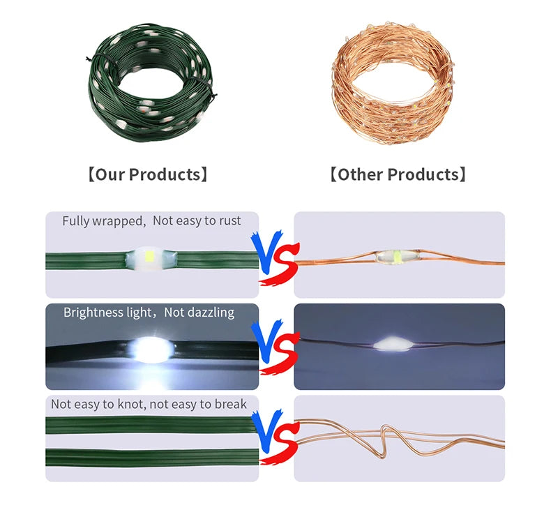 220V 110V For Outdoor Garden Yard Christmas Halloween New Year Decor