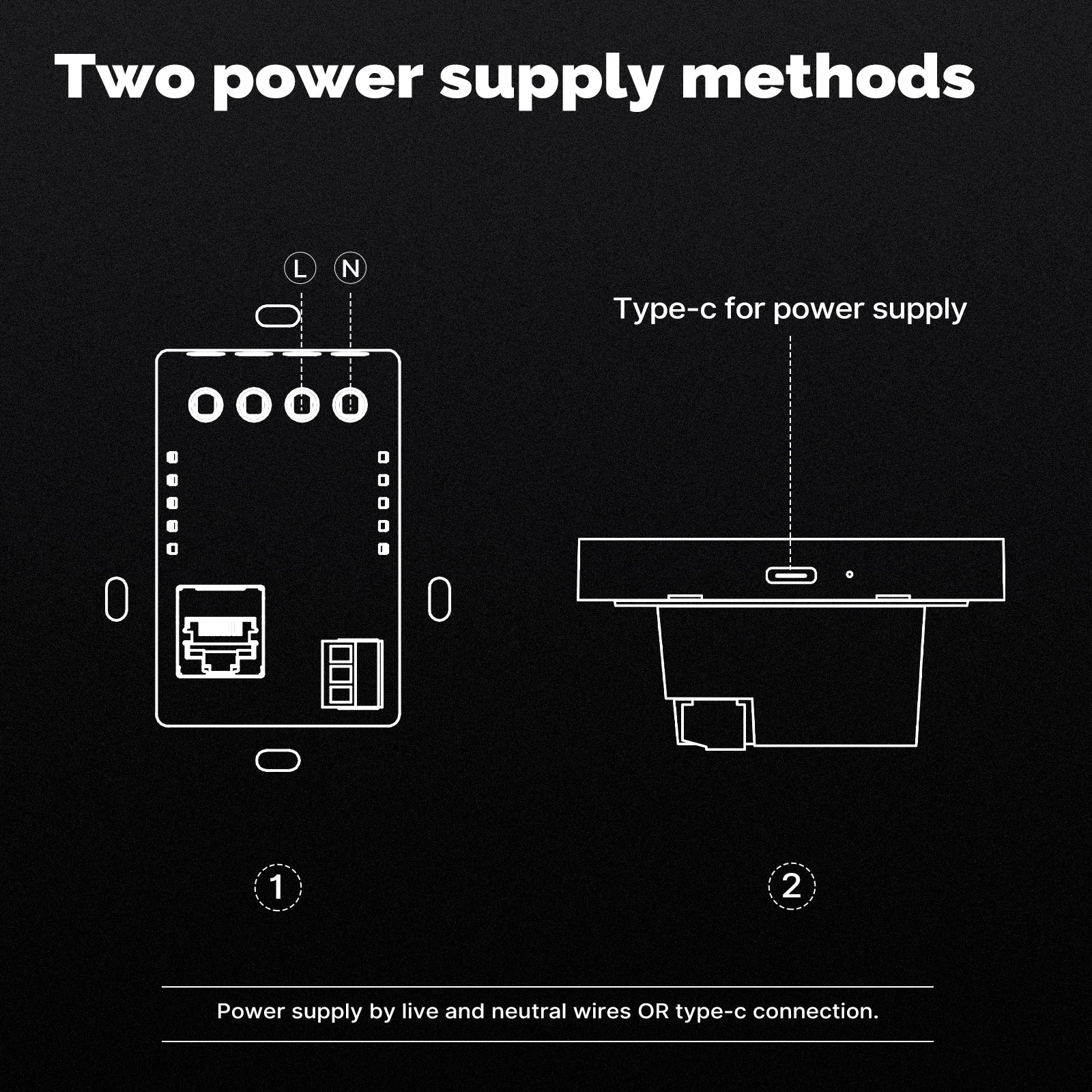 MOES Tuya Wifi Smart 5-inch Touch Screen Voice Control