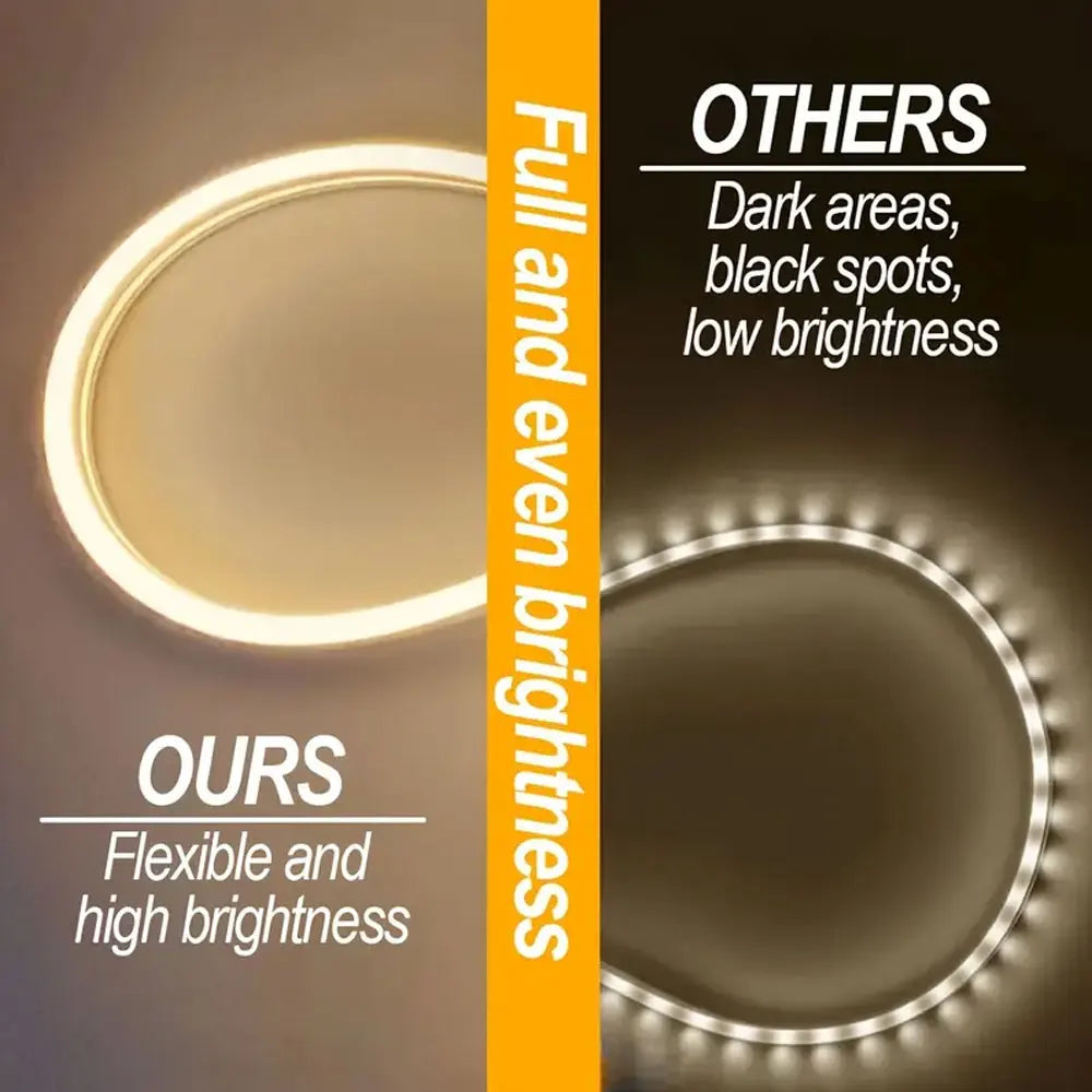 Flowing light strip LED Motion Sensor Light Indoor Under Bed Lights