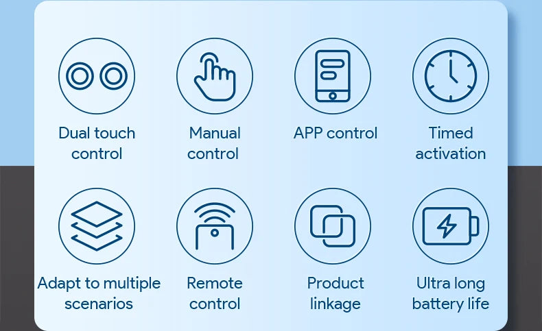 Tuya Fingerbot for Touch Screens Smart Life BLE Wireless