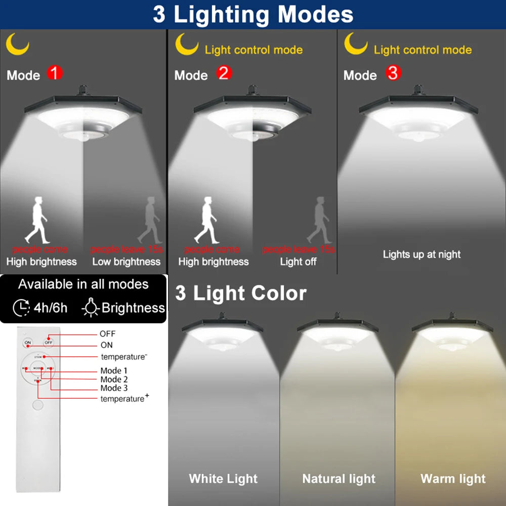 Solar Pendant Lights Outdoor Solar Shed Light Motion Sensor 288 LEDs