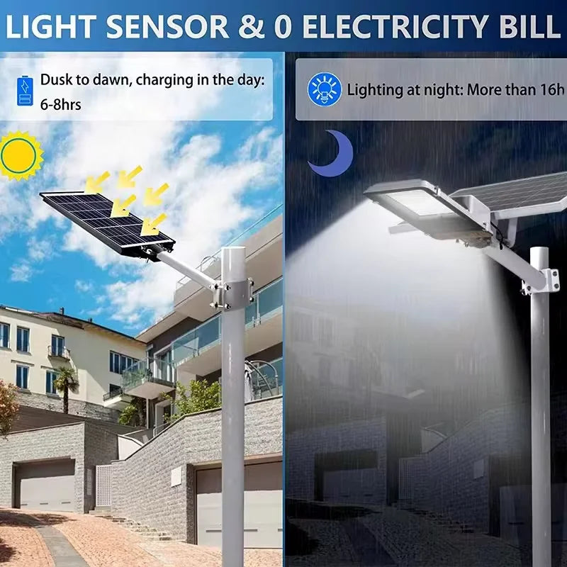 Aluminum 8000mah High Power Solar Light