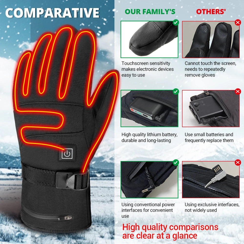 Electric Heated Gloves Winter Skiing Heated Gloves Moto Warm Waterproof