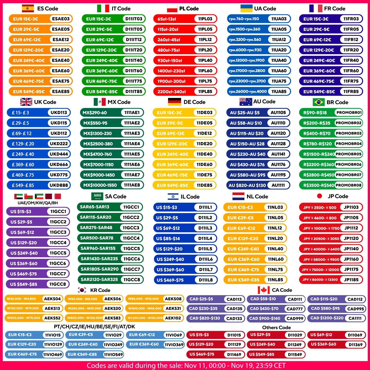 Gisam 20000RPM Brushless Electric Hedge Trimmer