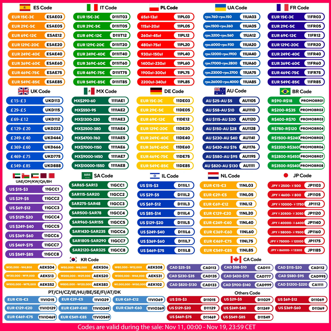 Gisam 20000RPM Brushless Electric Hedge Trimmer