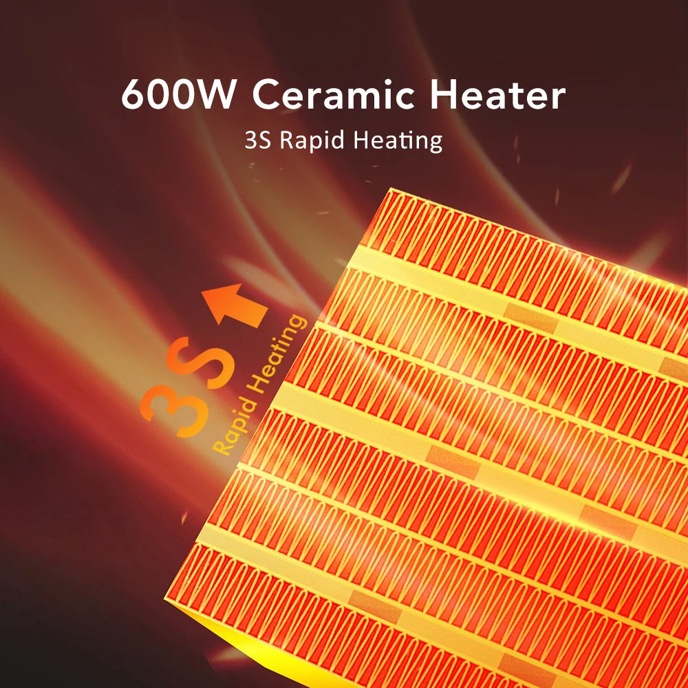 600W Home Electric Heater Winter Body Warmer Portable Wall Plug Space Heater