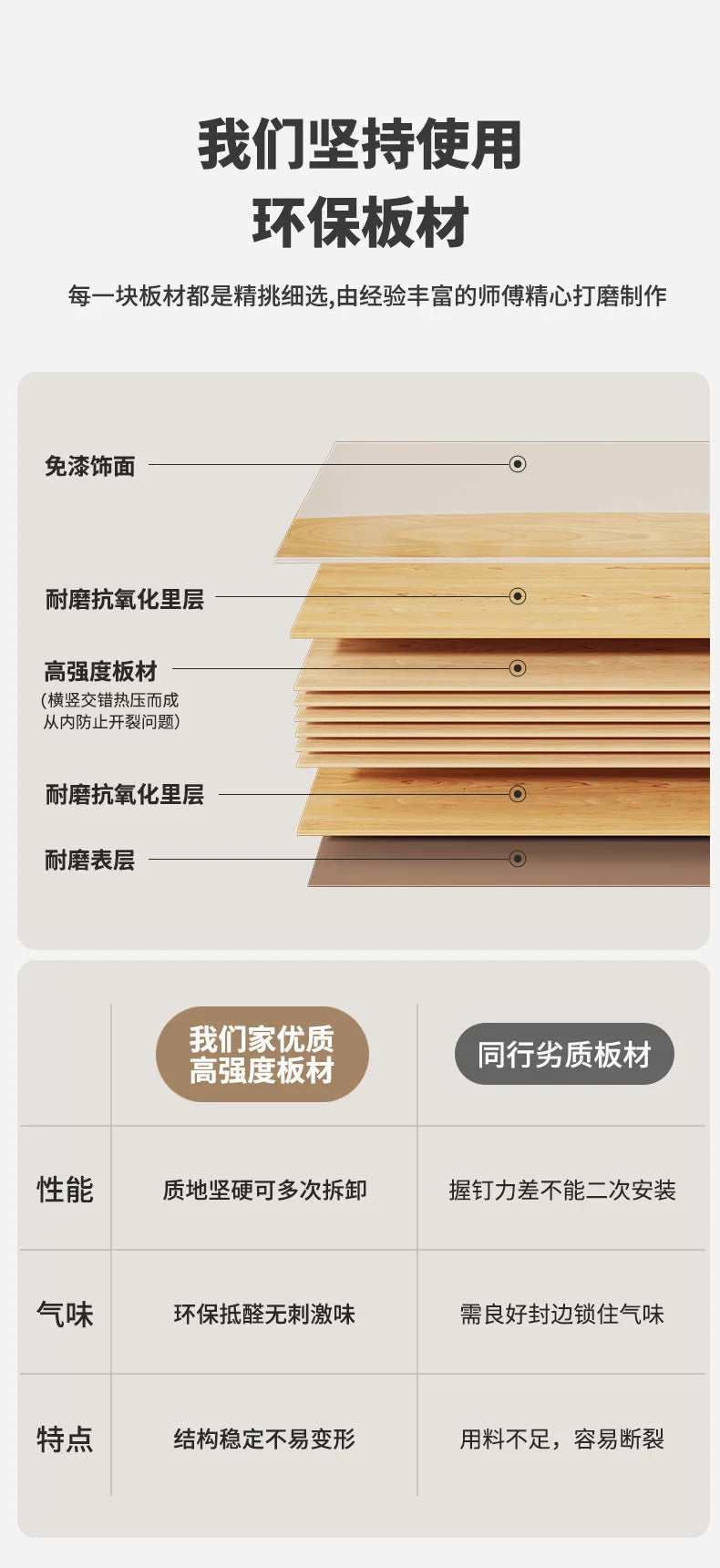 Solid Wood Bedside Table with 2 Drawers No-Leg Design Small