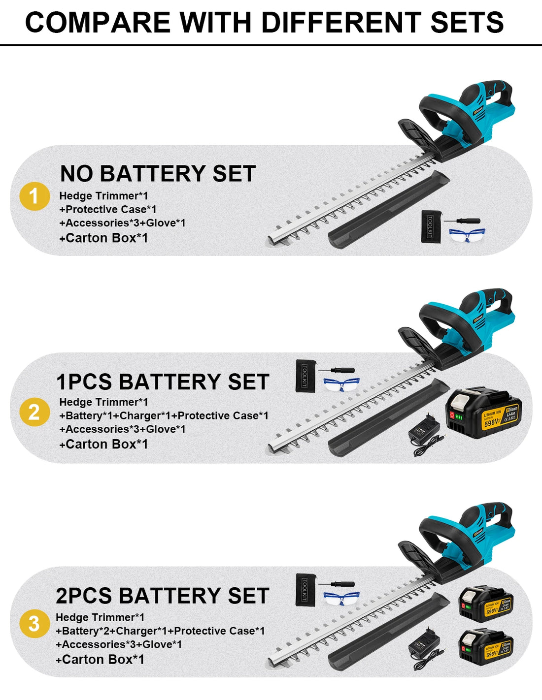 Gisam 20000RPM Brushless Electric Hedge Trimmer