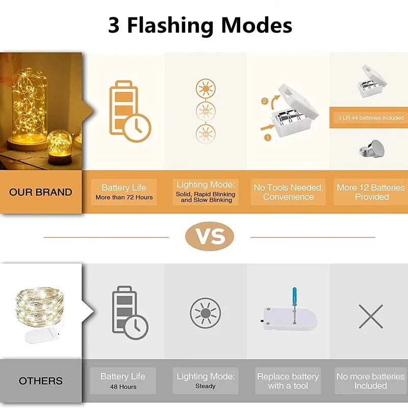 1/5/10pcs Fairy Lights String Button Battery Light