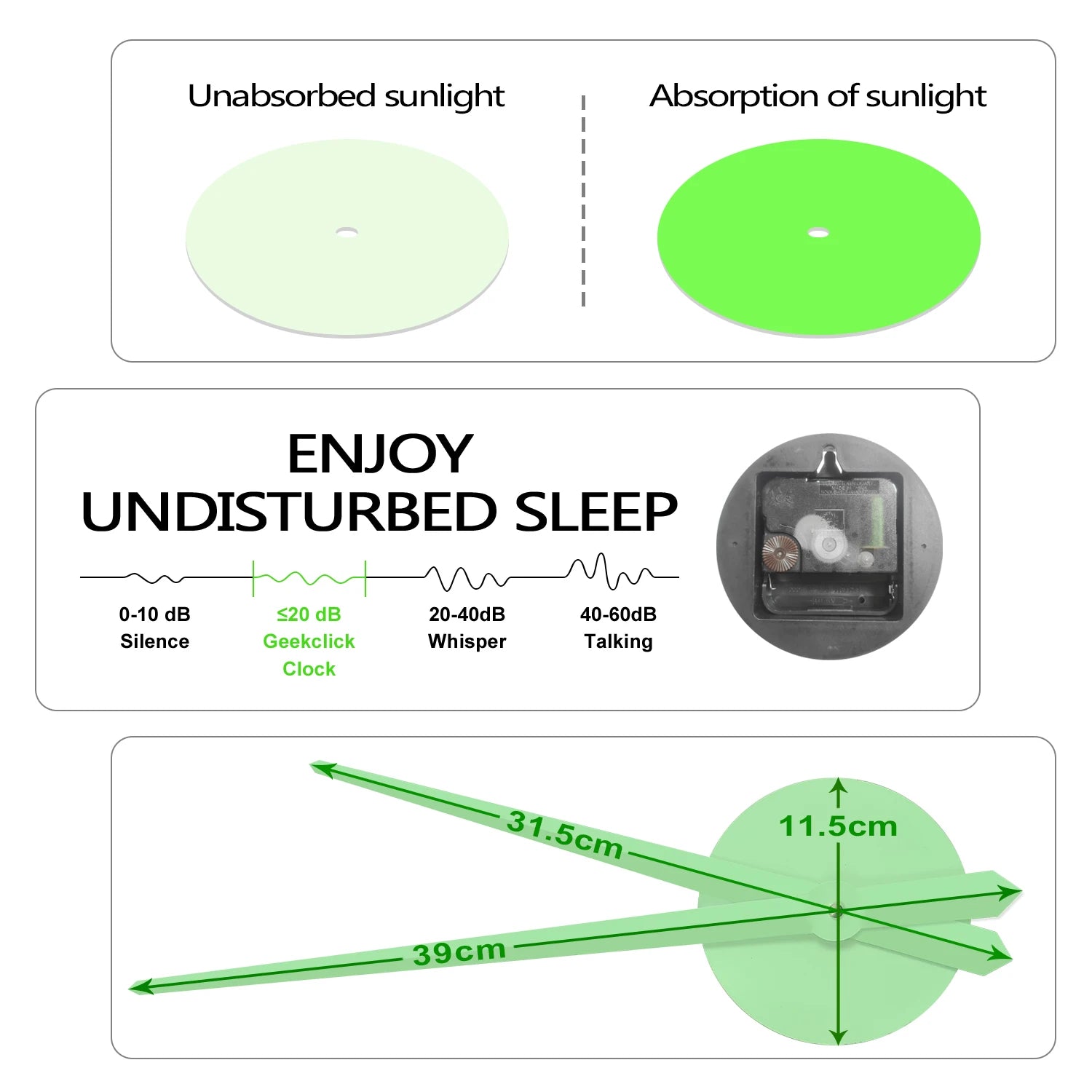 Dentist DIY Giant Wall Clock Dental Doctor Oversized Wall Clock