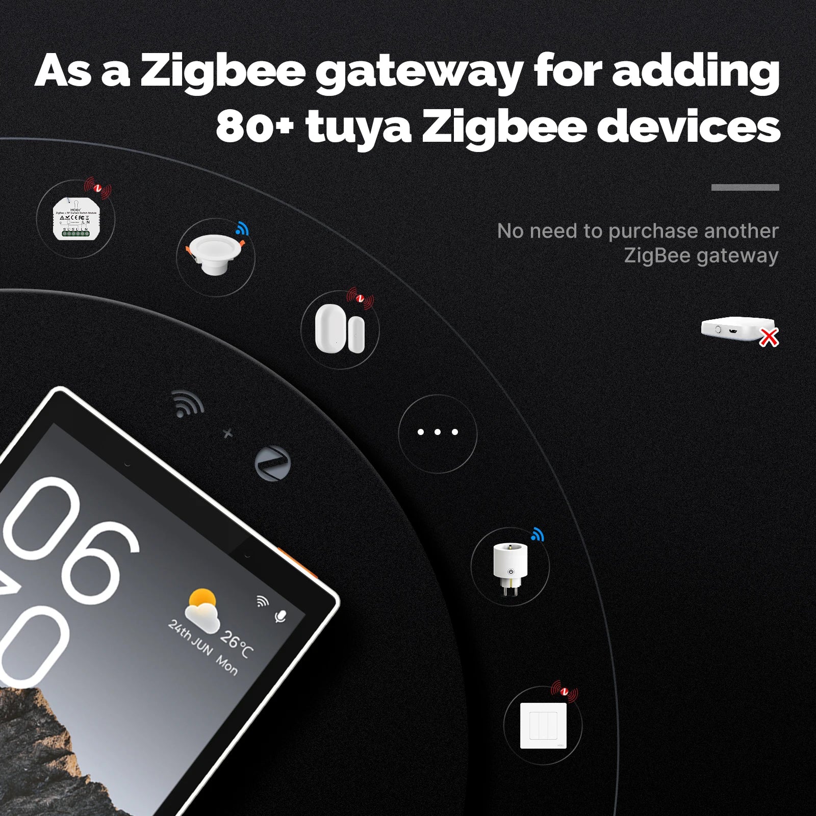 MOES Tuya Wifi Smart 5-inch Touch Screen Voice Control