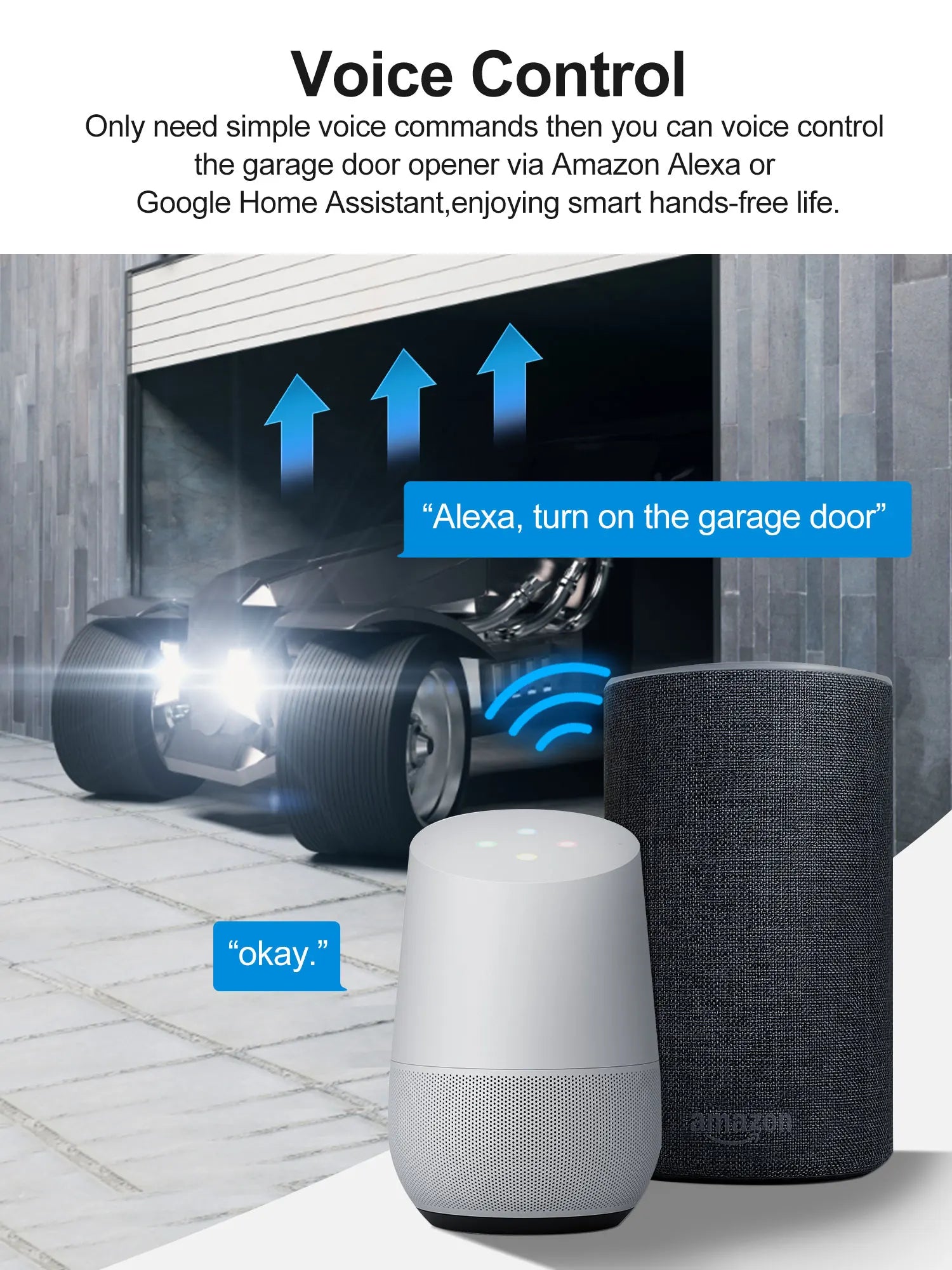 GIRIER WiFi Smart Garage Door Opener Controller Works with Alexa Google