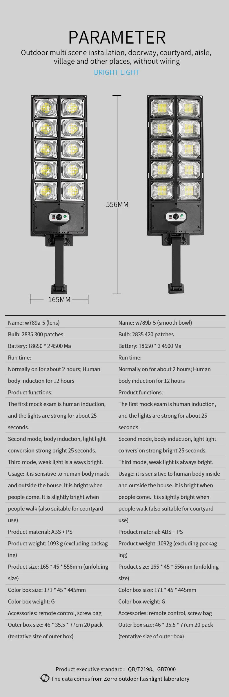 LED Super Bright Outdoor Solar Powered Lamp Waterproof