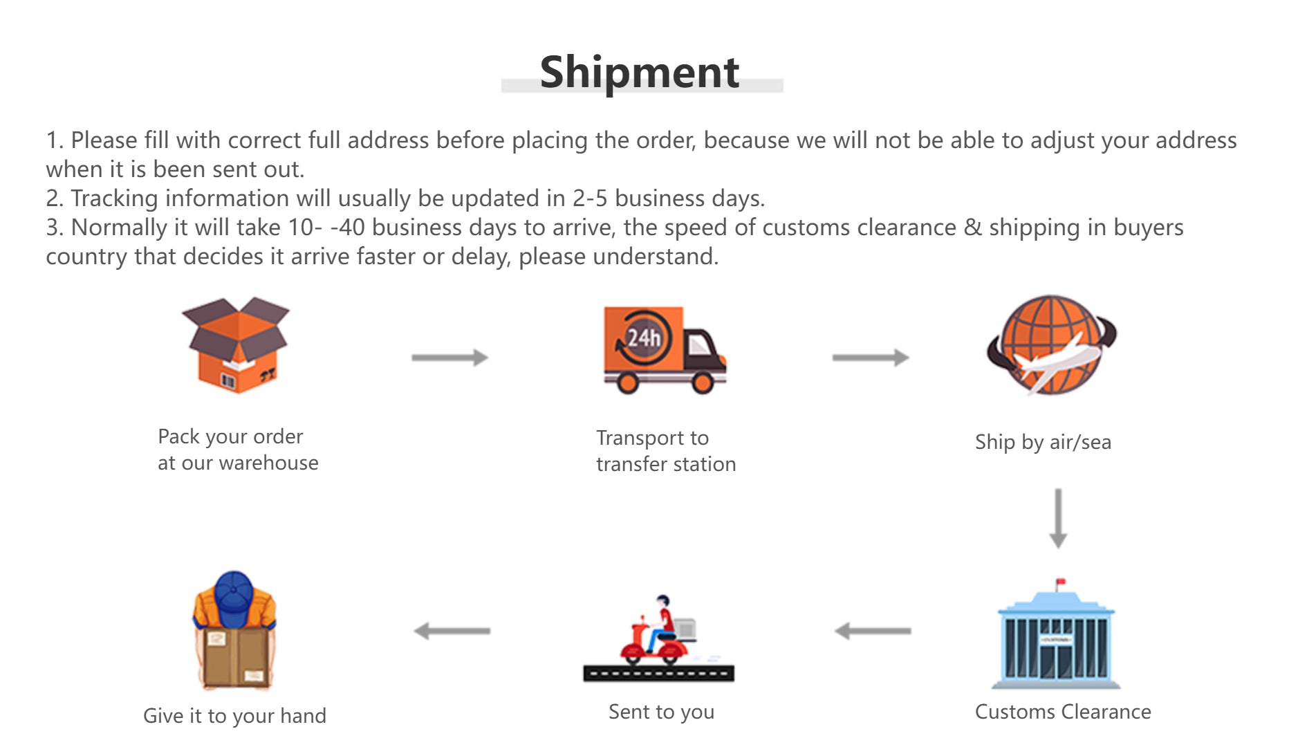 3pc Candlestick Holders Kit Brass Gold Candlestick Set