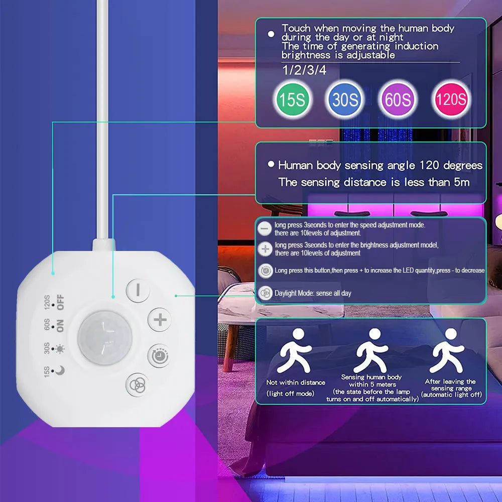 Flowing light strip LED Motion Sensor Light Indoor Under Bed Lights