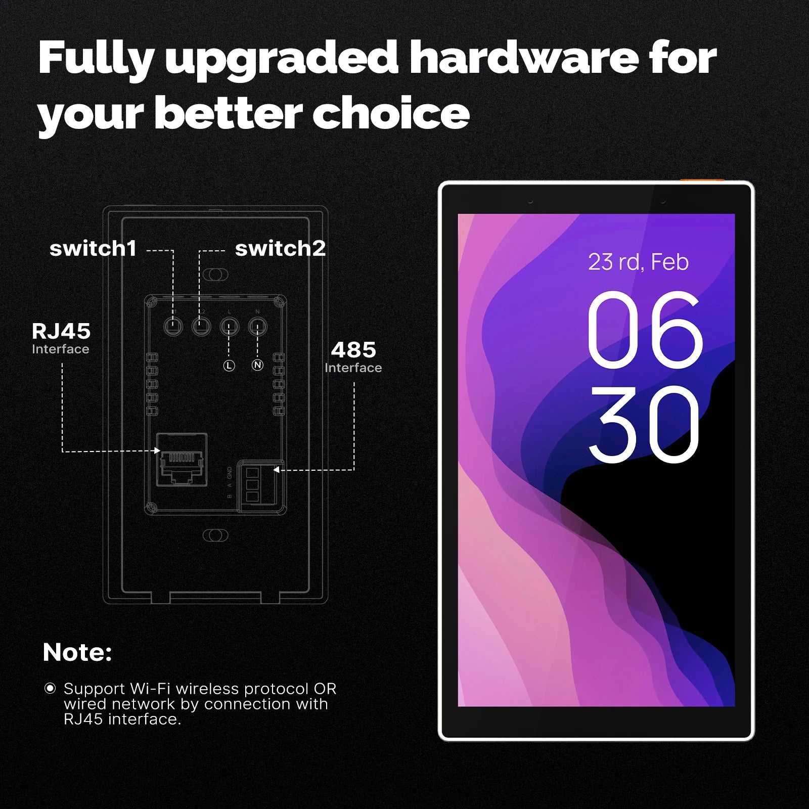 MOES Tuya Wifi Smart 5-inch Touch Screen Voice Control