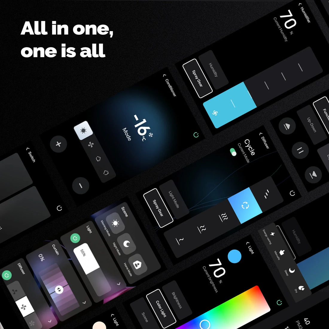 MOES Tuya Wifi Smart 5-inch Touch Screen Voice Control