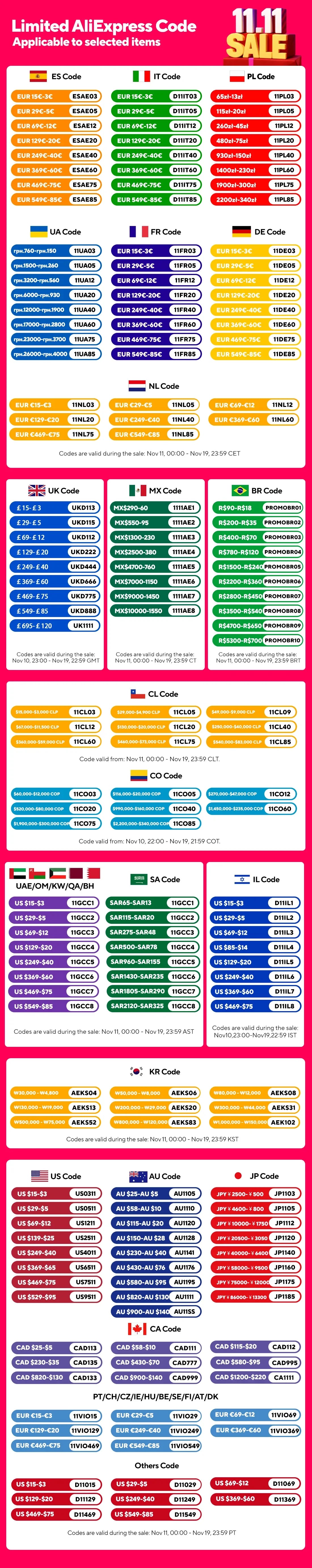 Bath Mat Super Absorbent Non Slip Bath Bathroom