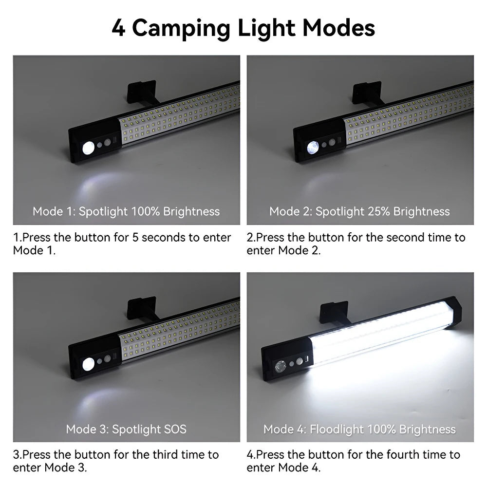 316/158 LED Solar Lamp Motion Sensor Outdoor Camping Wall Light