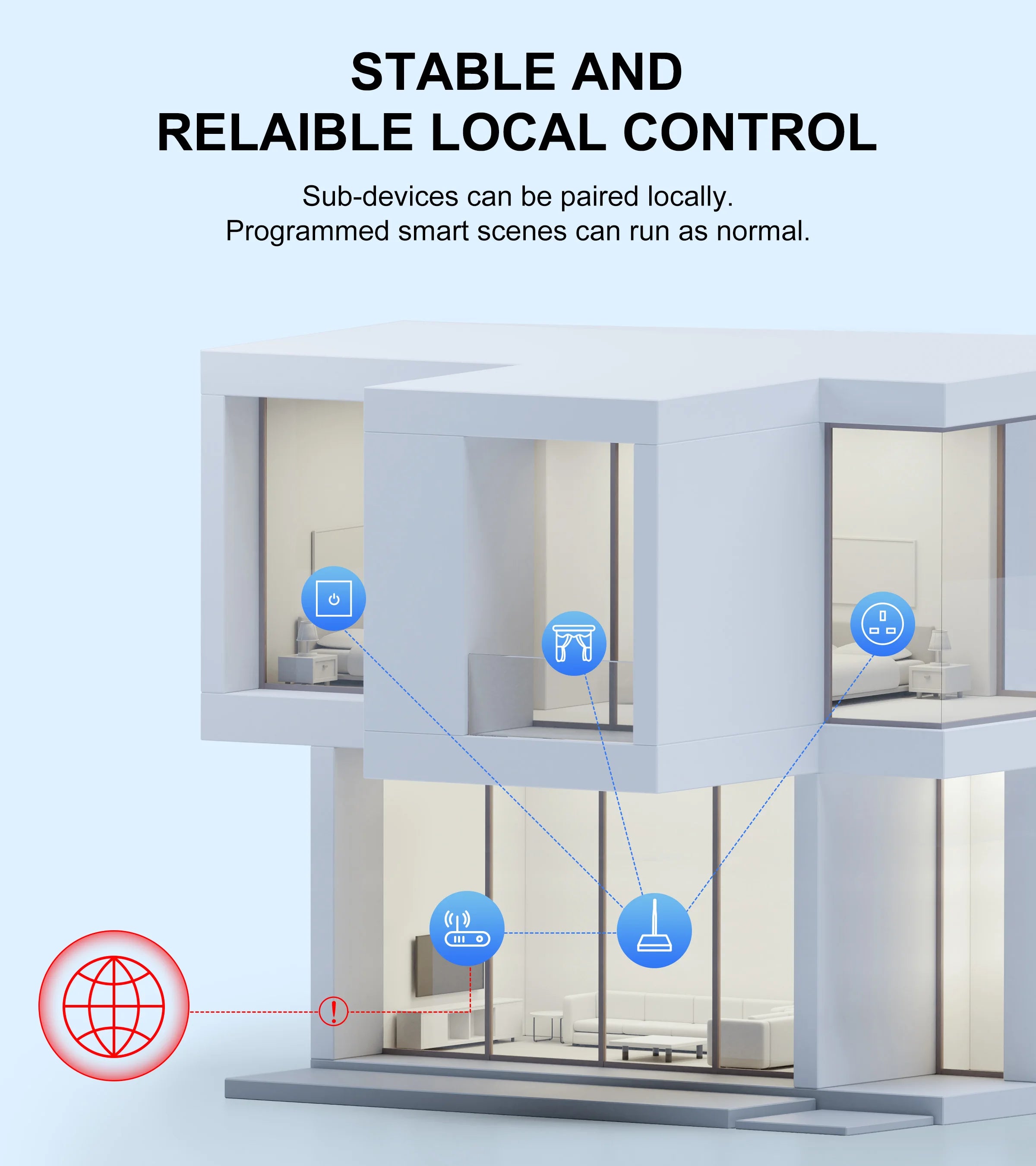 GIRIER Tuya ZigBee Gateway Hub with Antenna Smart Gateway