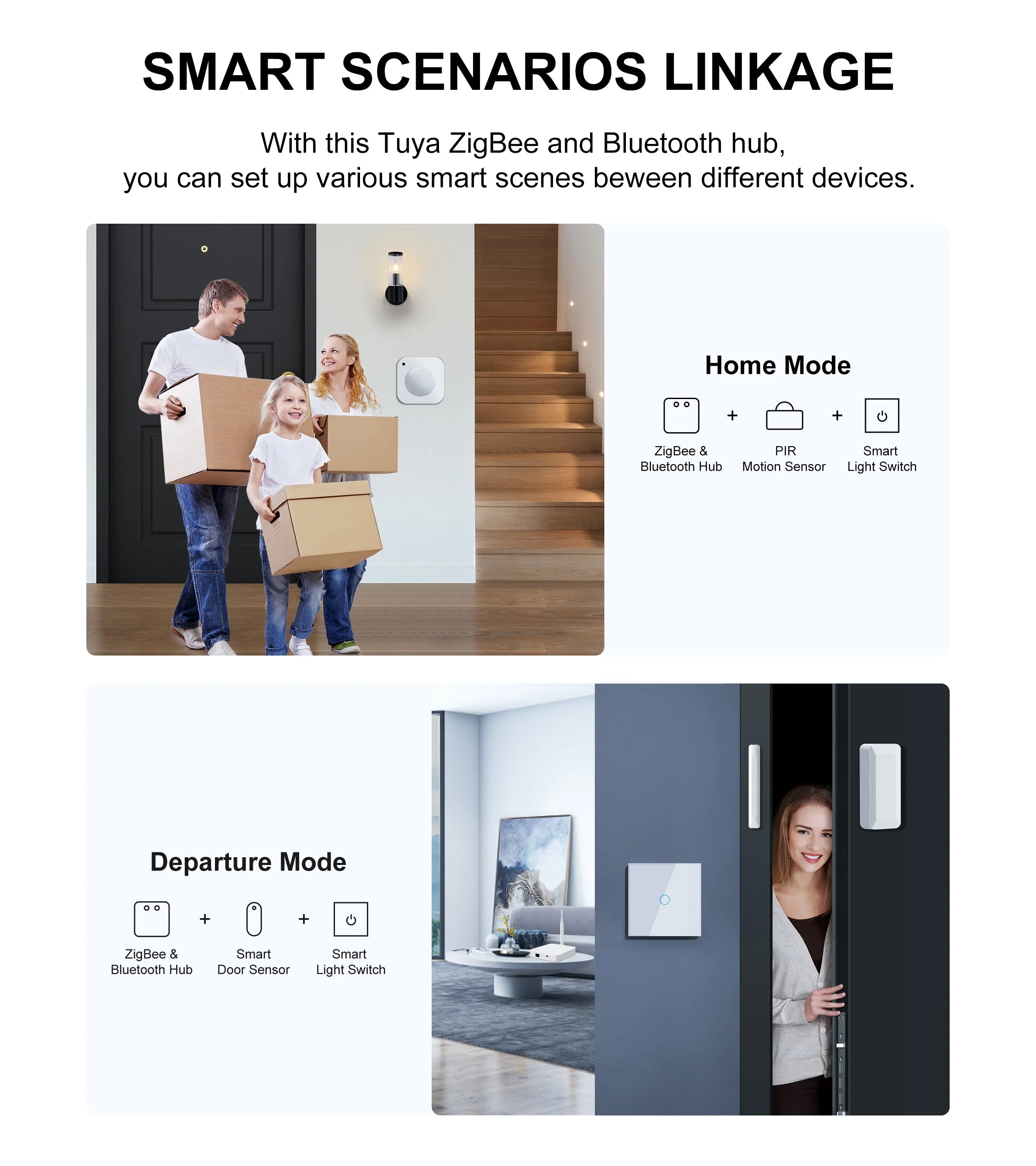 GIRIER Tuya ZigBee Gateway Hub with Antenna Smart Gateway
