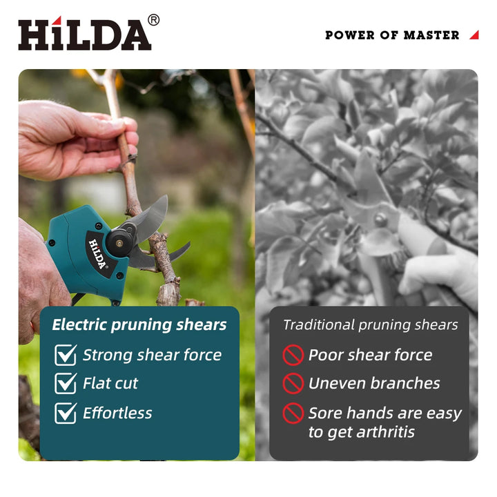 HILDA Brushless Electric Pruning Shears Cordless Fruit Tree
