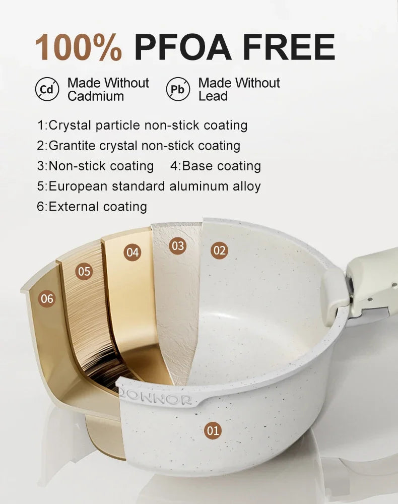 DONNOR Kitchen Pots and Pans Set Cookware Set