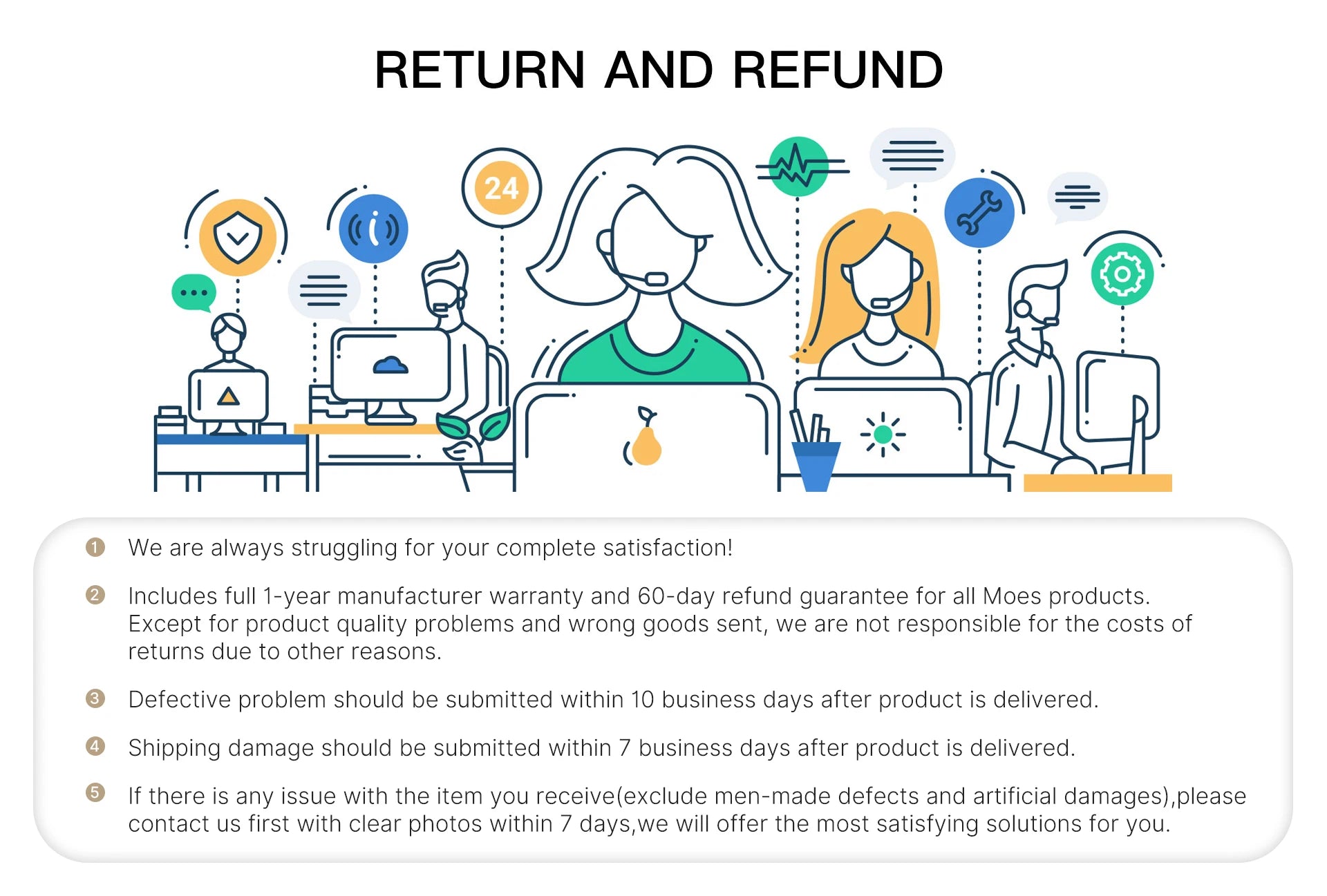 MOES Tuya Wifi Smart 5-inch Touch Screen Voice Control