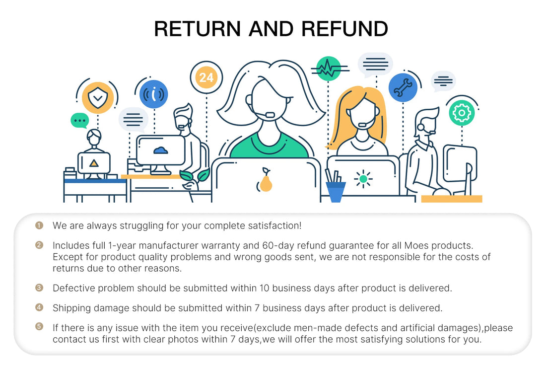 MOES Tuya Wifi Smart 5-inch Touch Screen Voice Control