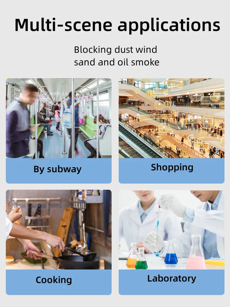 Full Face Transparent Protective Mask Dust and Fog Resistant Oil Splas