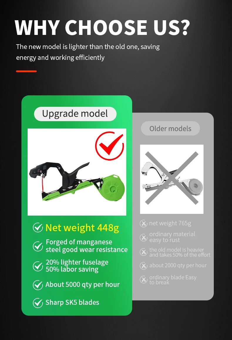 Onnfang Garden Hand Tying Machine Plant Lightweight Garden Tools